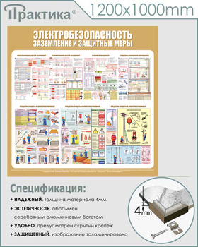 С23 Стенд электробезопасность (заземление и защитные меры) (1000х1000 мм, пластик ПВХ 3 мм, алюминиевый багет серебряного цвета) - Стенды - Стенды по электробезопасности - магазин "Охрана труда и Техника безопасности"